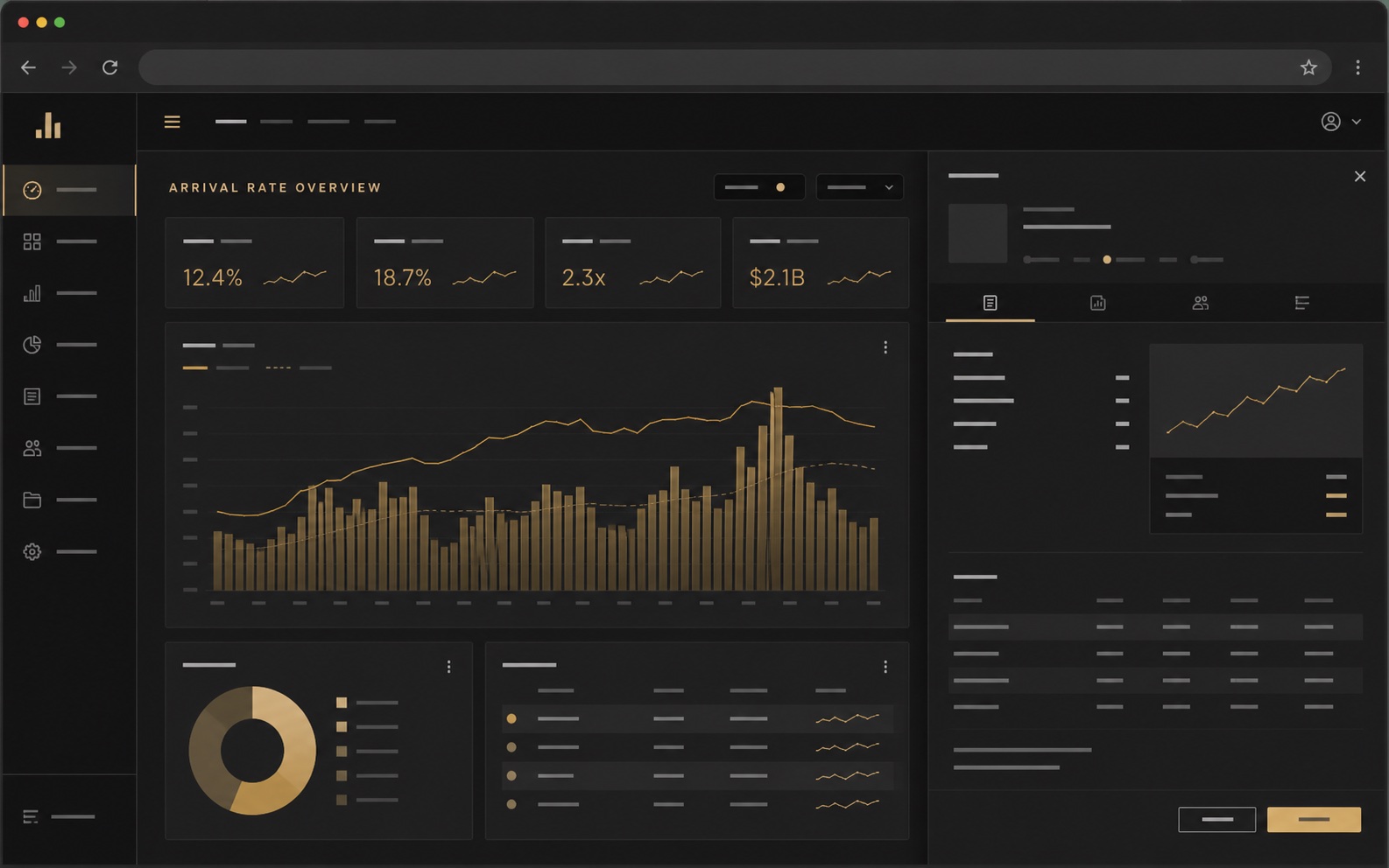 Arrival-performance analytics project interface